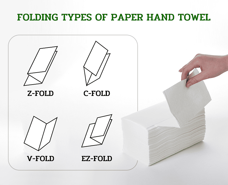 multi fold paper towel